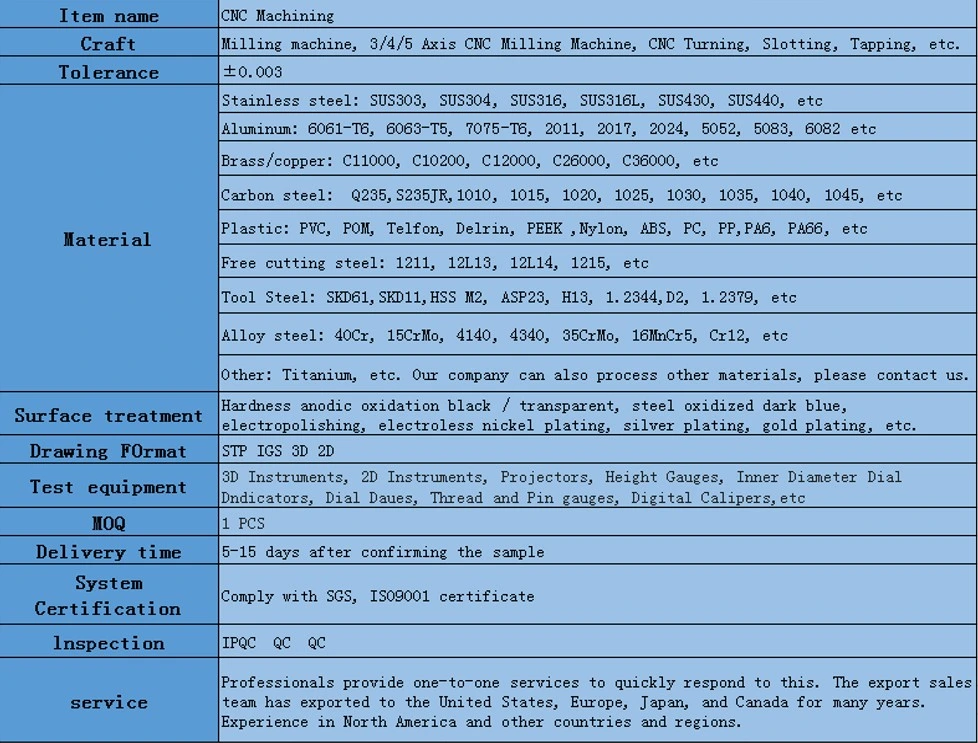 CNC Parts Motorcycle China Machinery Machining Embroidery Machine Spare Part Agriculture Products New